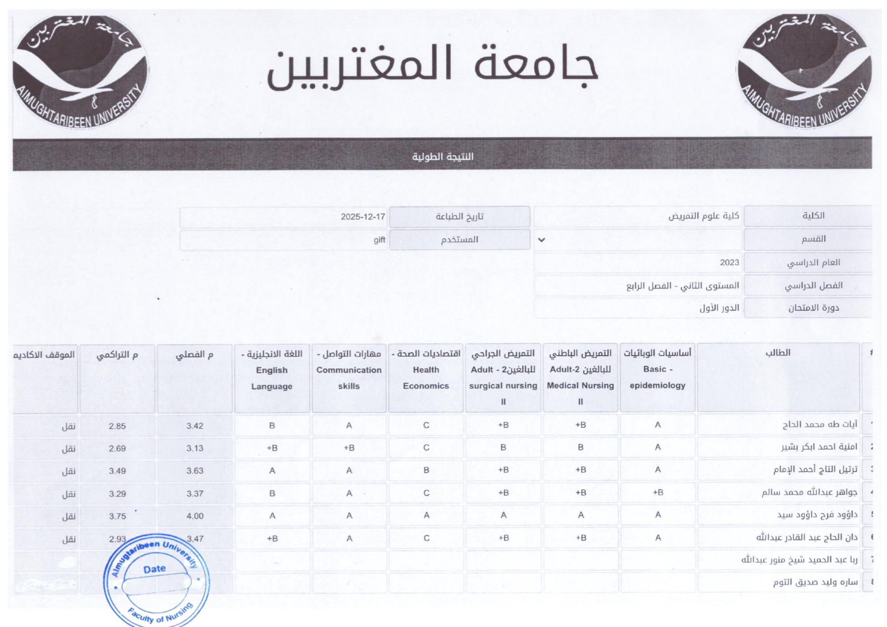 صورة النتيجة 4